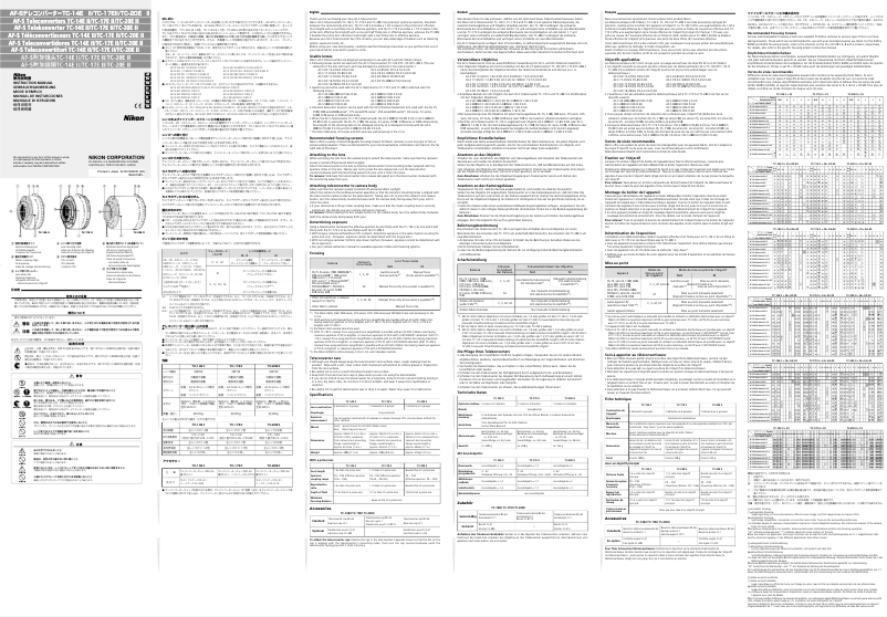 First page image of the manual for Nikkor AF-S Teleconverter TC-17E II