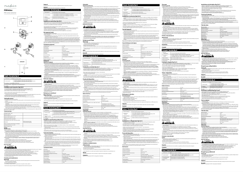 Page 1 of the manual User Manual Nedis PIRII40WT