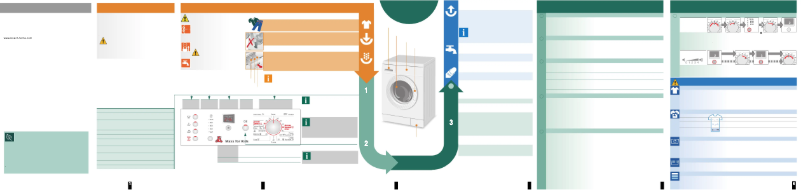 Page 1 of the manual User Manual Bosch WLX 2036 K