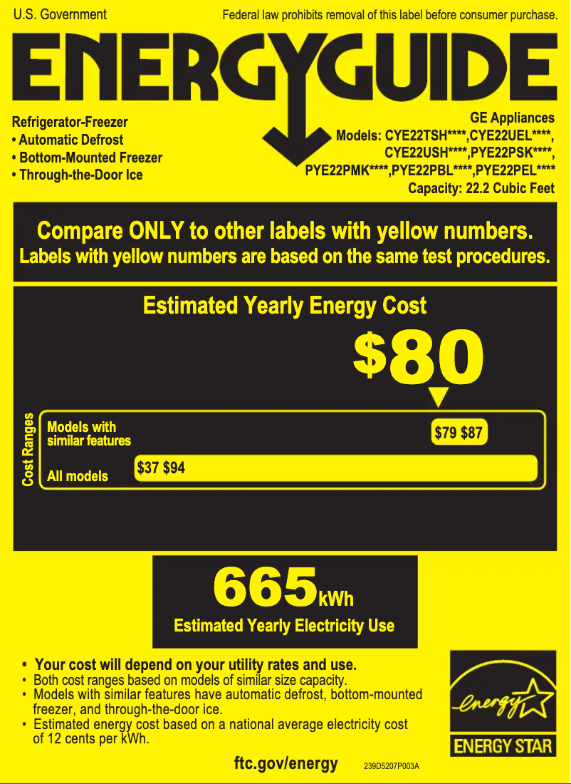 Page 1 of the manual Energy Label GE Café CYE22TSHSS