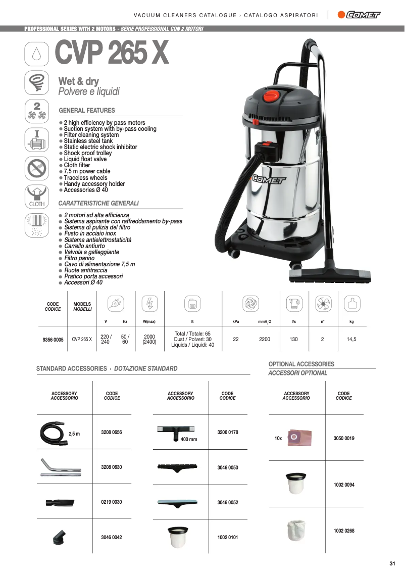 First page image of the manual for CVP 265 X