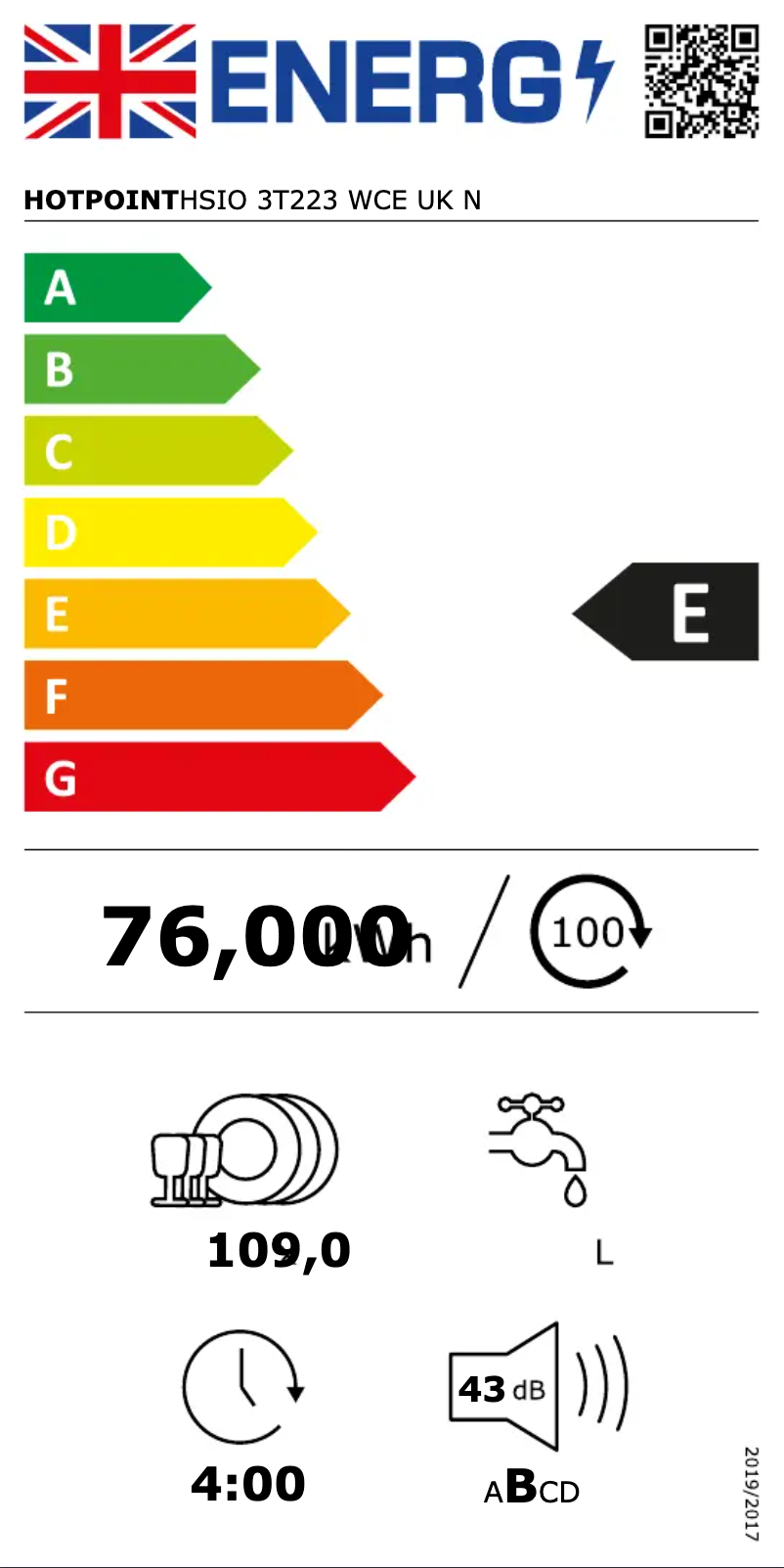 First page image of the manual for HSIO 3T223 WCE UK N