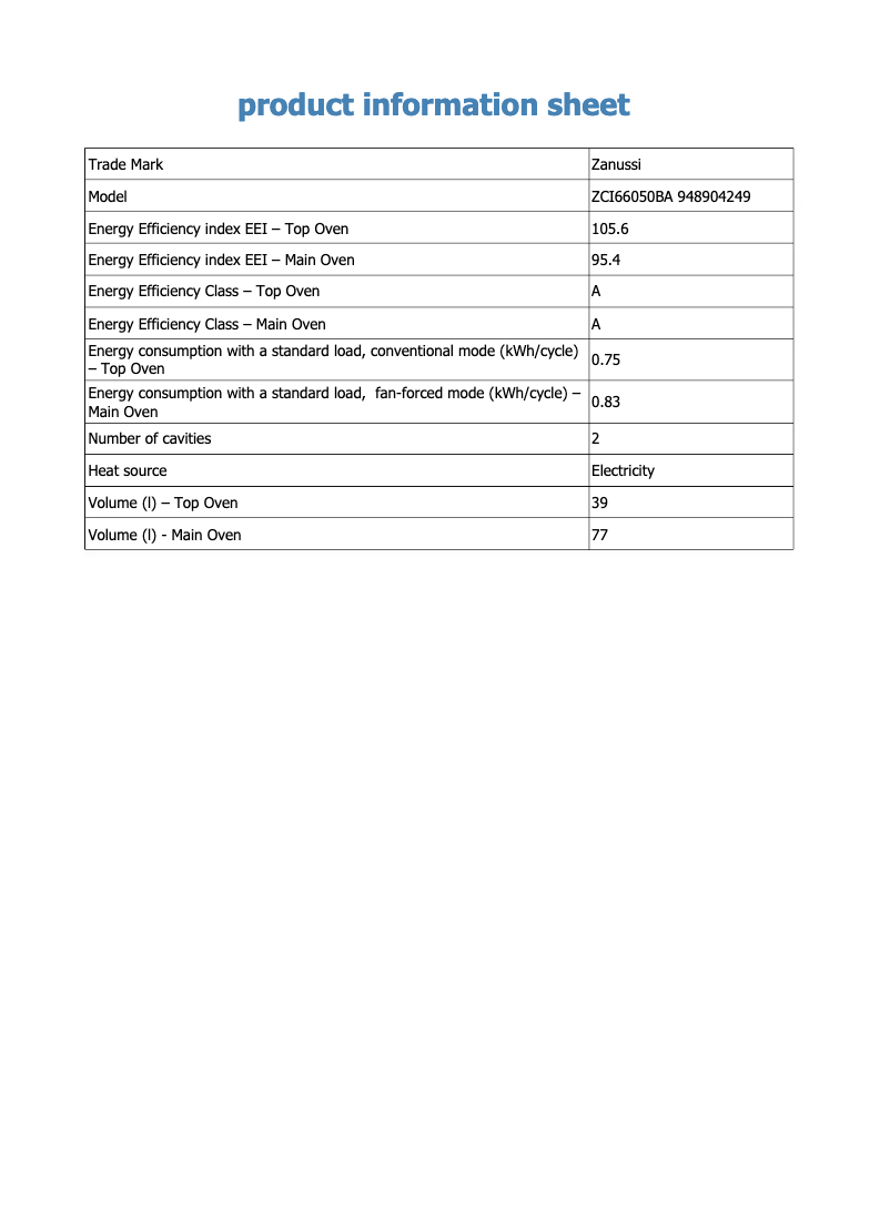 Page 1 of the manual Technical Sheet Zanussi ZCI66050BA