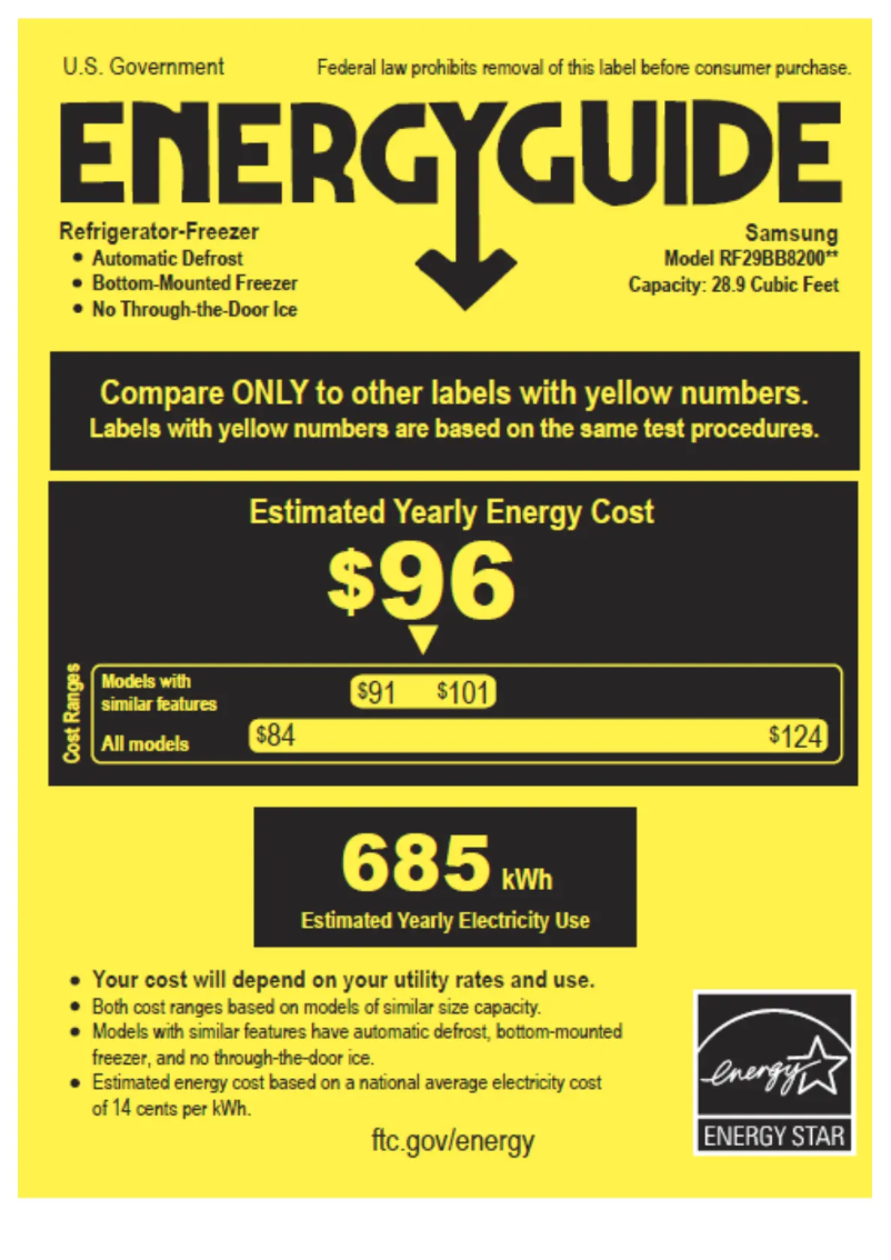 Page 1 of the manual Energy Label Samsung RF29BB8200QL