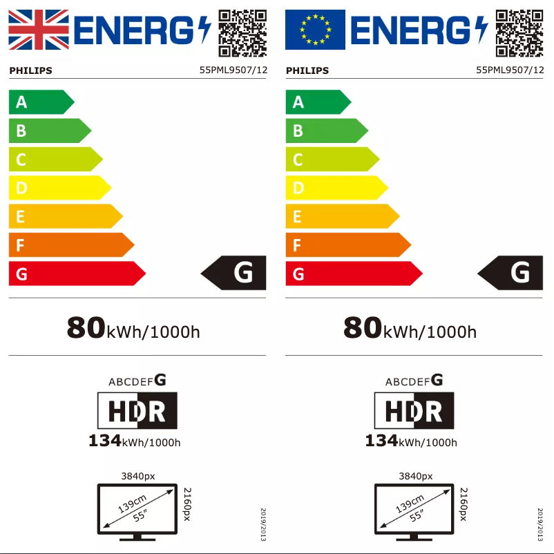 Page 1 of the manual Energy Label Philips 55PML9507