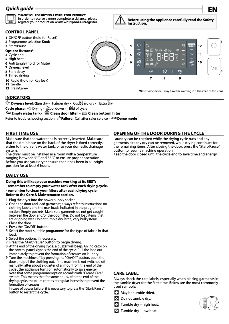 Page 1 of the manual User Manual Whirlpool FFT M22 8X3B EE