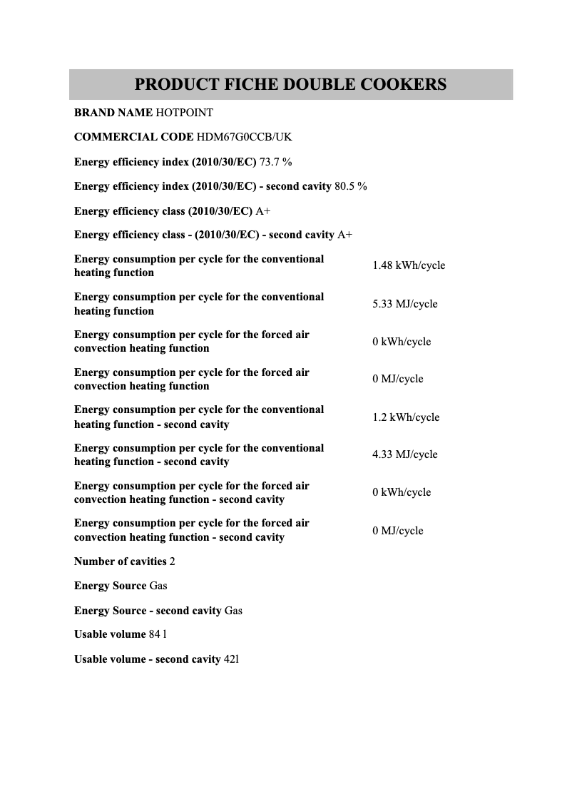 Page 1 of the manual Technical Sheet Hotpoint HDM67G0CCB/UK