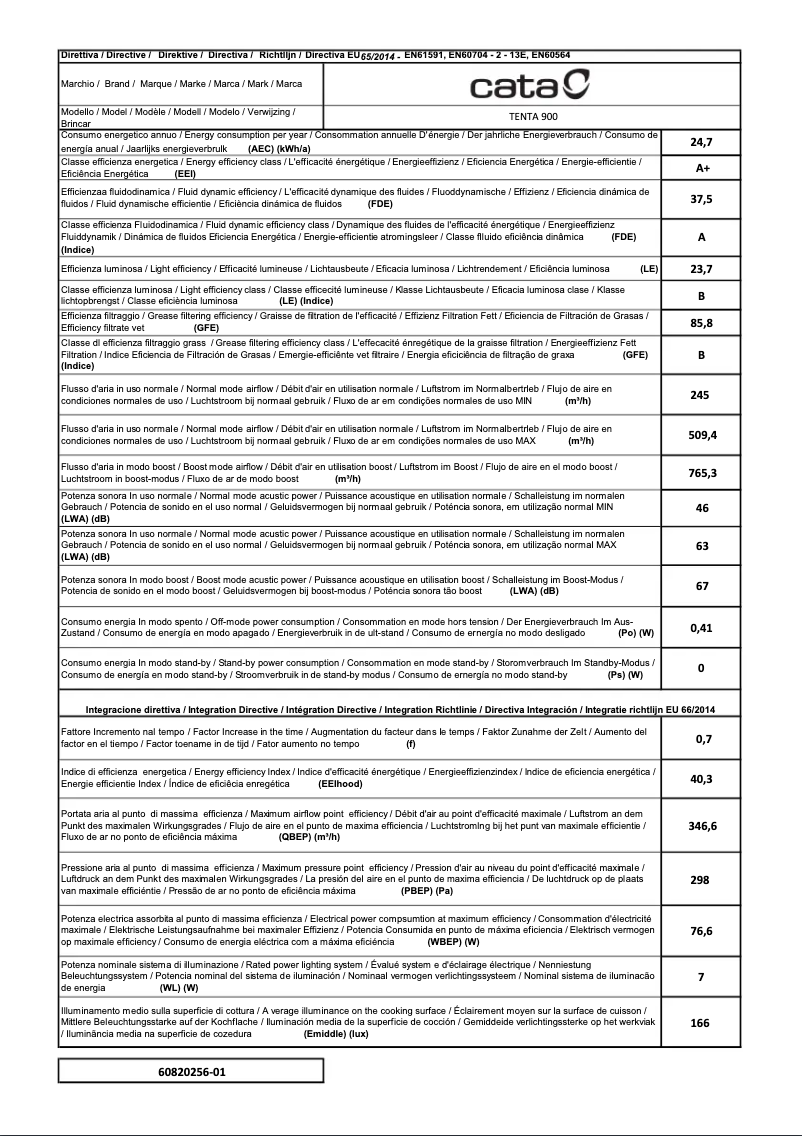 Page 1 of the manual User Manual CATA TENTA