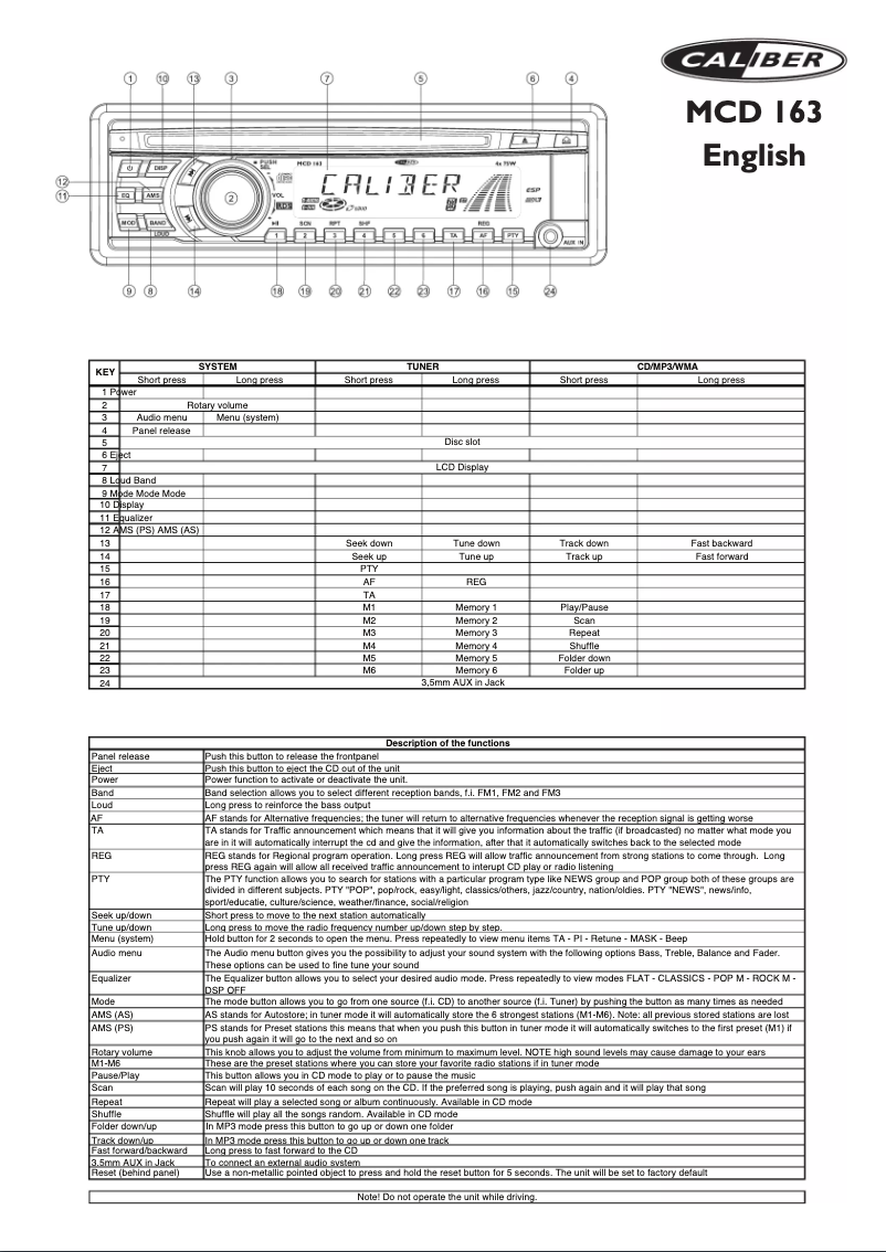 Page 1 of the manual User Manual Caliber MCD 163