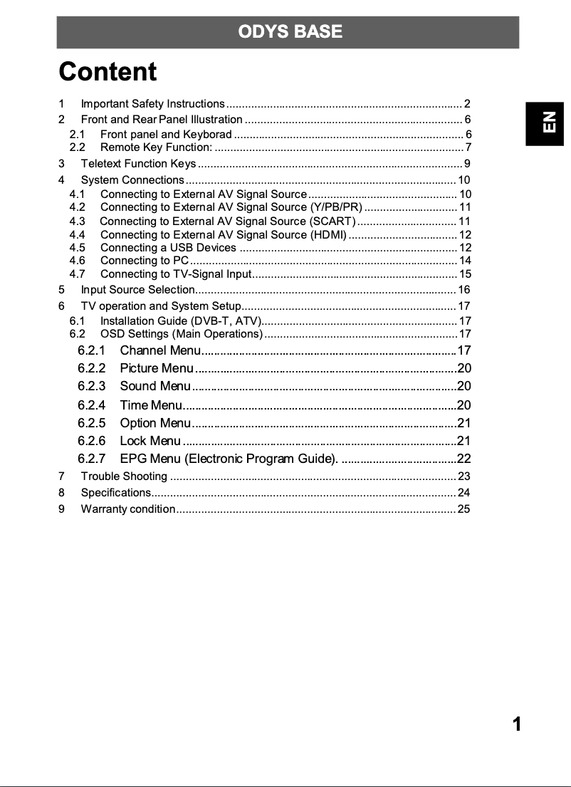 Page 1 of the manual User Manual Odys BASE 26