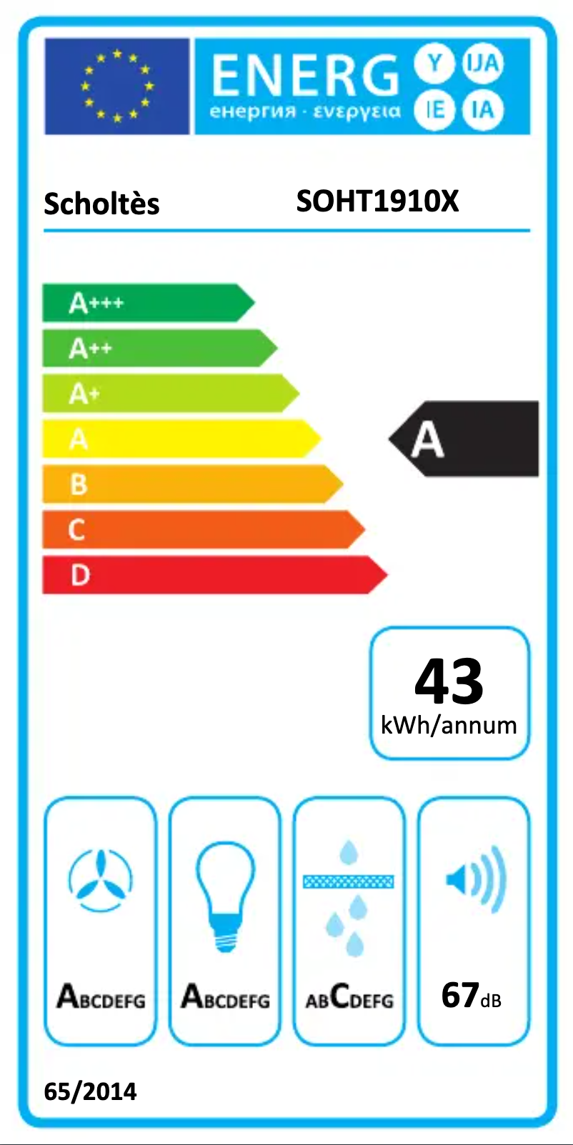 Page 1 of the manual Energy Label Scholtès SOHT1910X