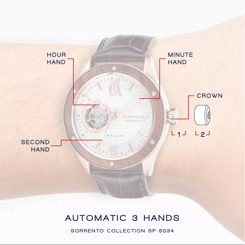 First page image of the manual for SP-5034