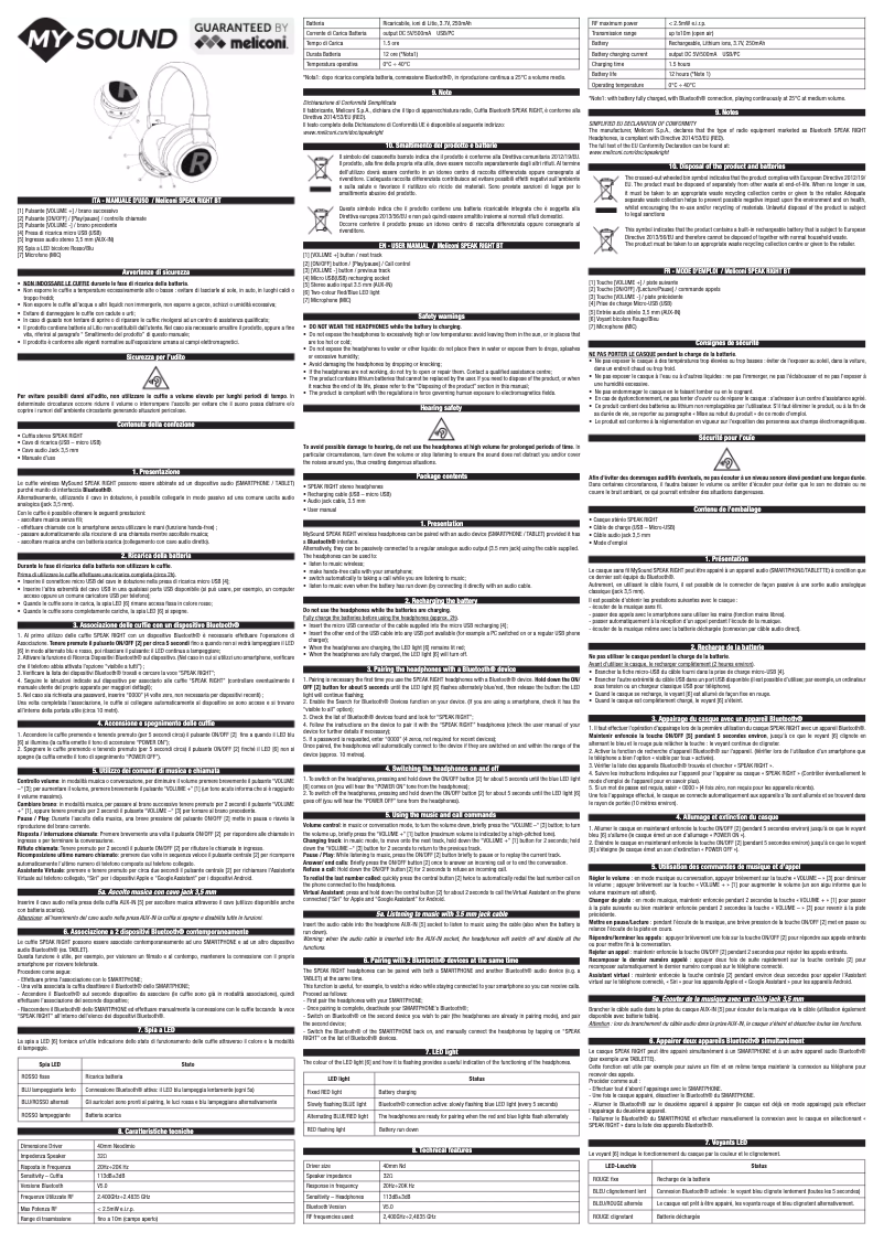 Page 1 of the manual User Manual Meliconi MySound Speak RIGHT