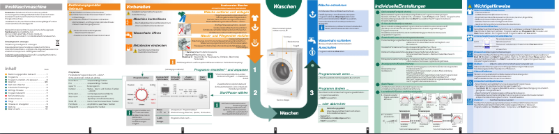 First page image of the manual for WM14E3FF