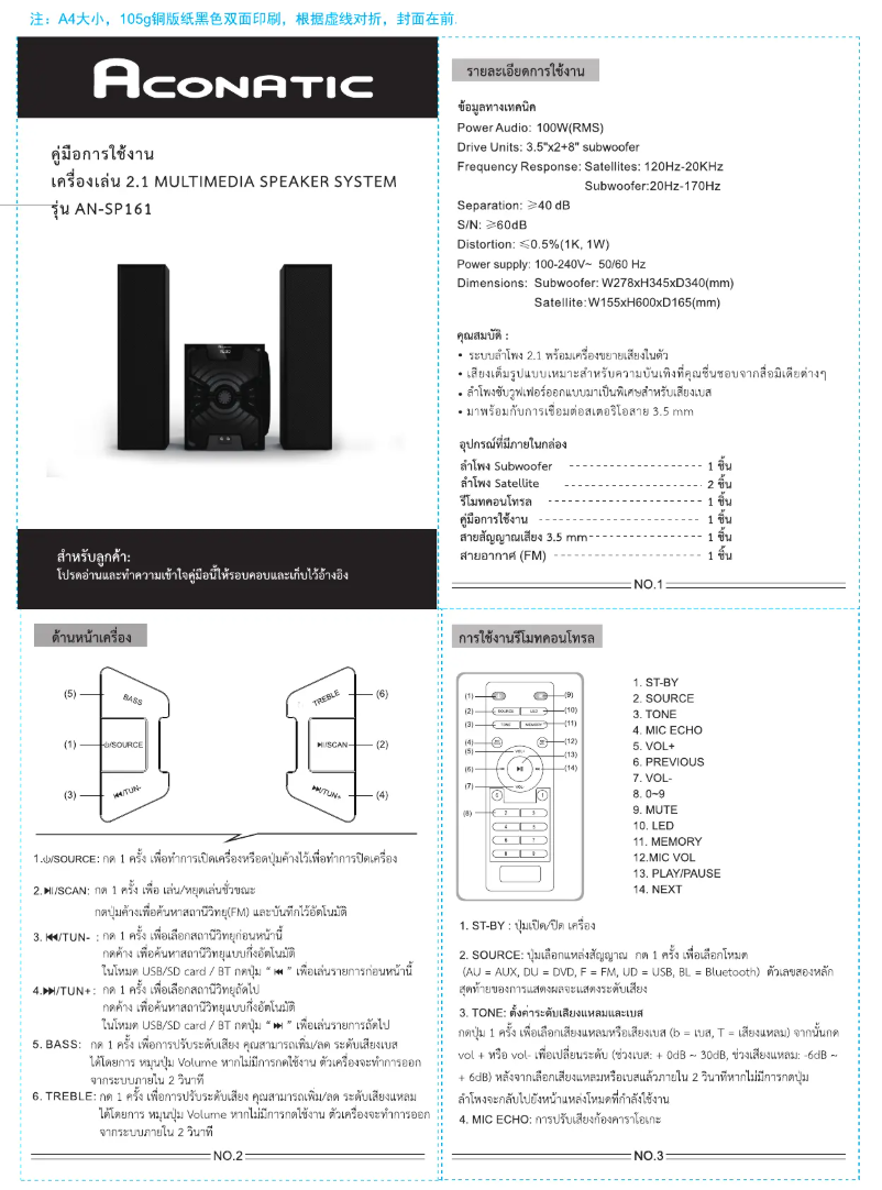 First page image of the manual for AN-SP161