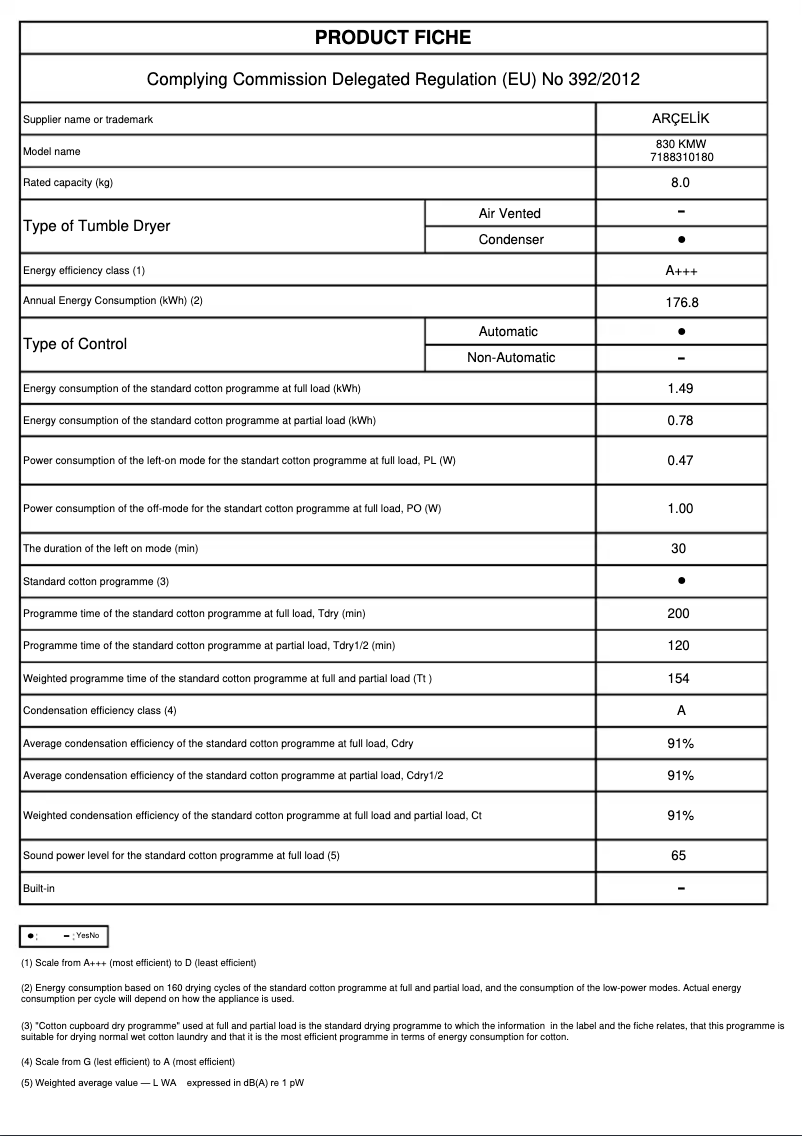 First page image of the manual for 830 KMW