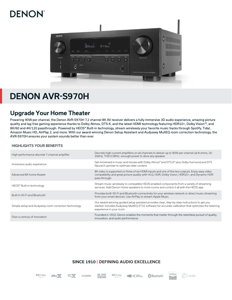 Page 1 of the manual Technical Sheet Denon AVR-S970H