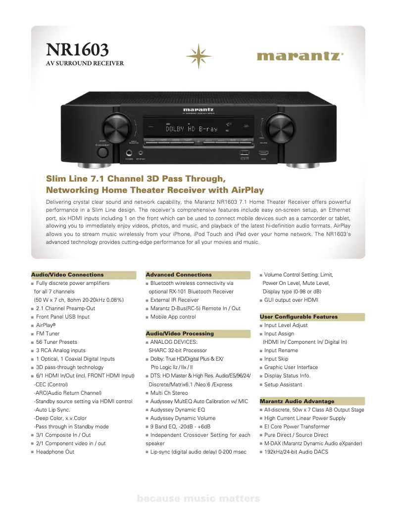 First page image of the manual for NR1603