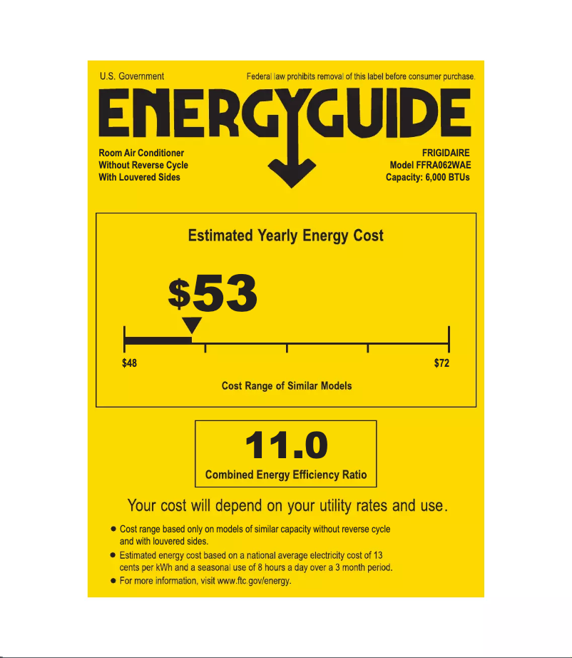 Page 1 of the manual Energy Label Frigidaire FFRA062WAE