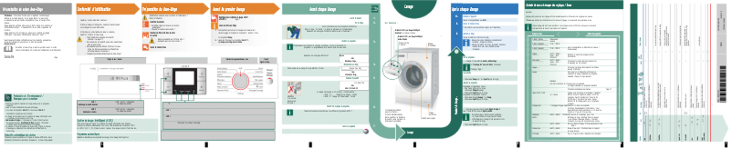 Page 1 of the manual User Manual Bosch WAP28360GB