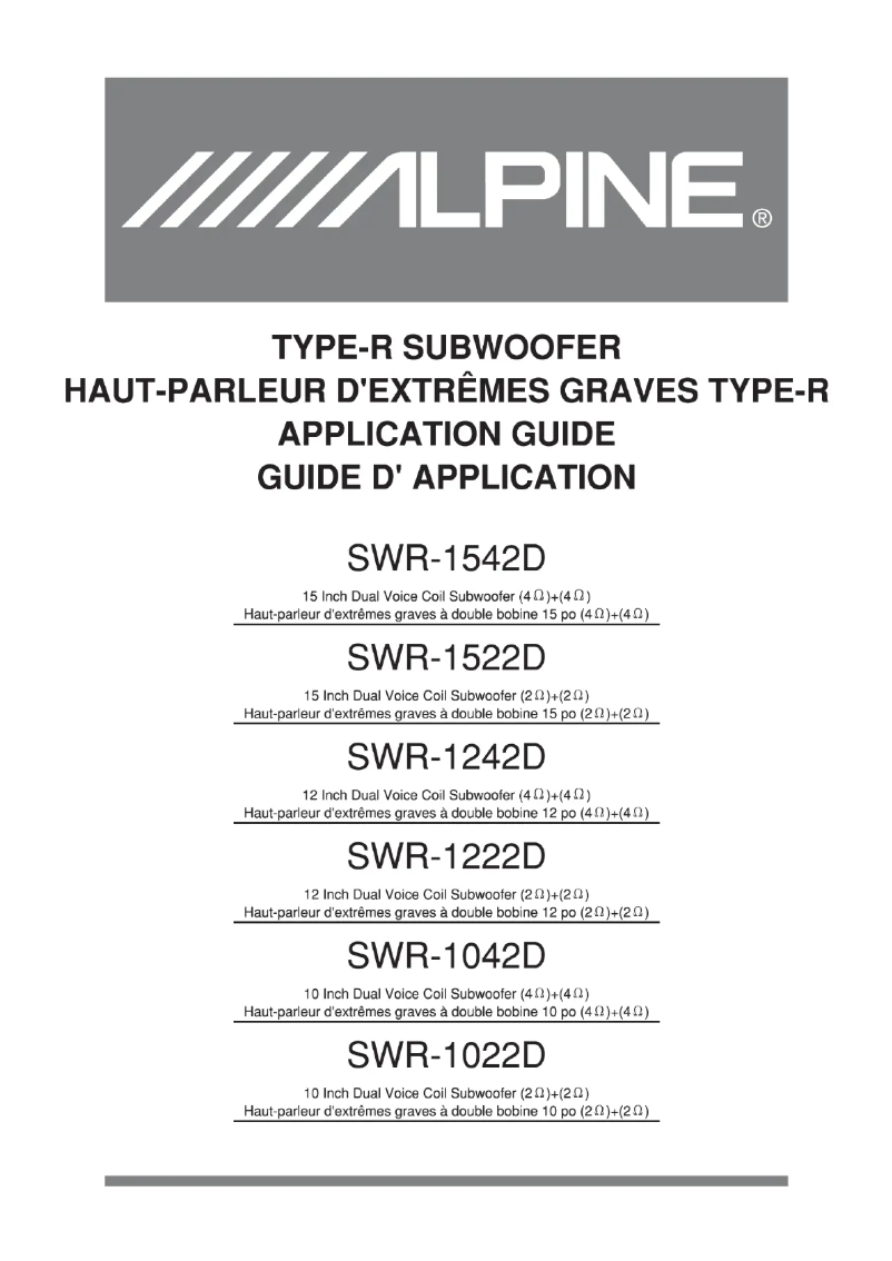 Page 1 of the manual User Manual Alpine SWR-1542D