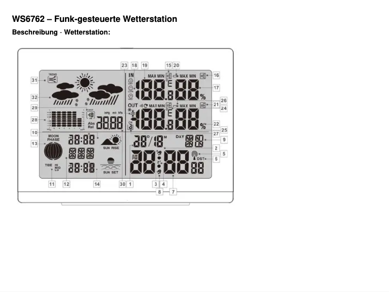 Page 1 of the manual User Manual Techno Line WS 6762