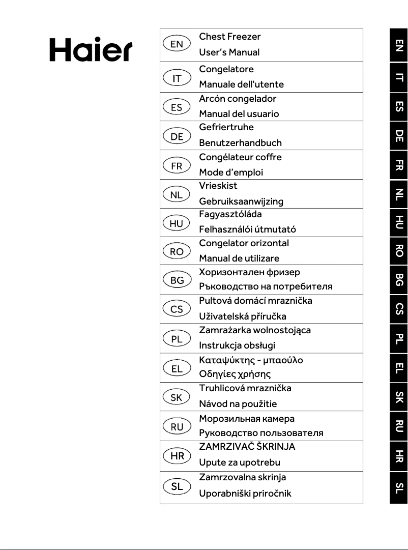 Page 1 of the manual Instruction Manual Haier HCE321DK
