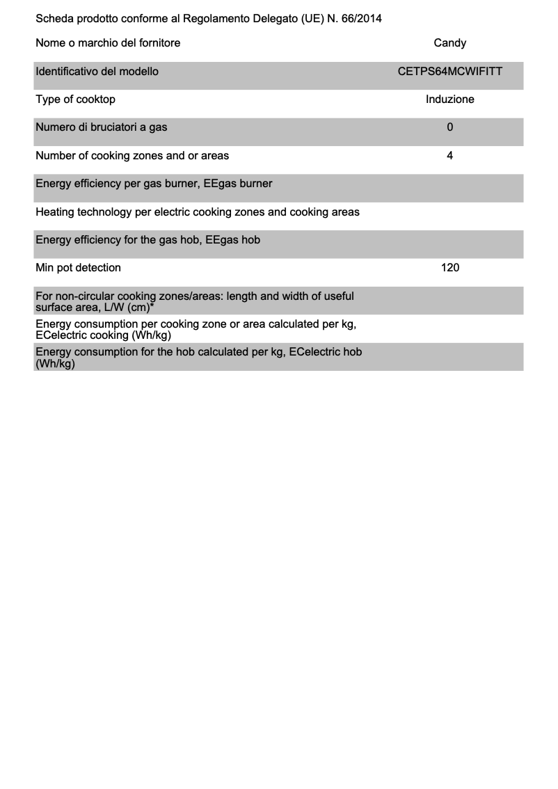Page 1 of the manual Technical Sheet Candy CETPS64MCWIFITT