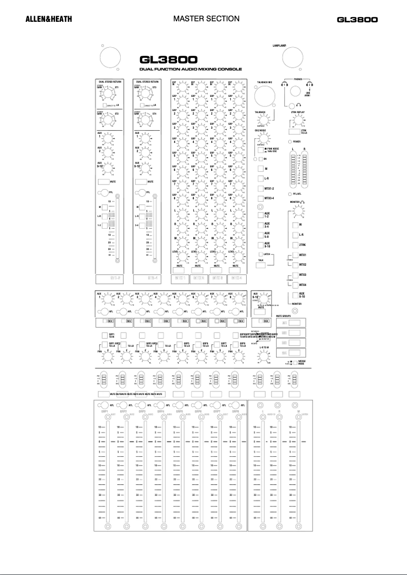 Page 1 de la notice Fiche technique Allen & Heath GL2800M