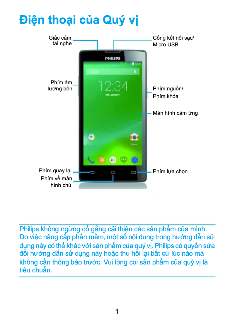 Page 1 of the manual User Manual Philips CTW3509BK