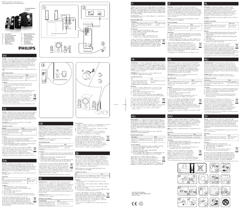 Page 1 of the manual Instruction Manual Philips SPA3350
