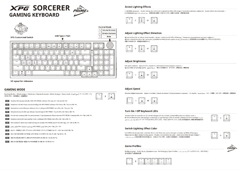 Page 1 of the manual User Manual ADATA SORCERER