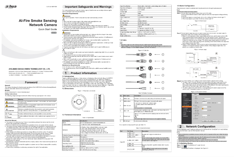 Page 1 of the manual Quick Start Guide Dahua Technology HY-SAV849HA-E