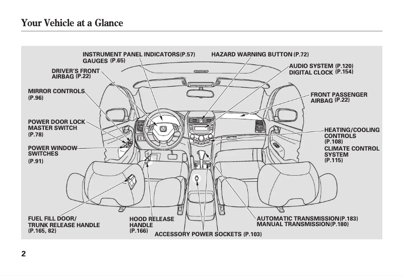 Page 1 of the manual User Manual Honda Accord Coupe (2004)