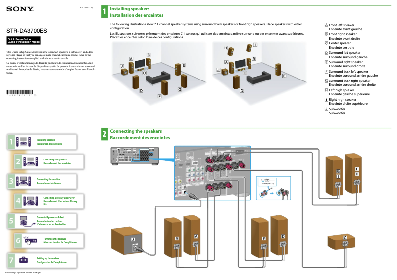 First page image of the manual for STR-DA3700ES