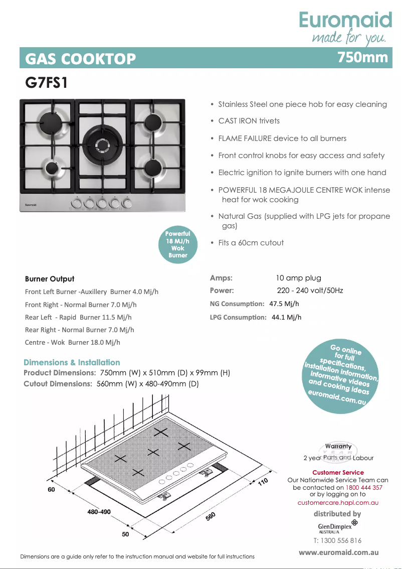 First page image of the manual for G7FS1
