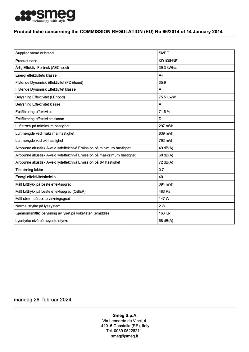 Page 1 of the manual Technical Sheet Smeg KD100HNE