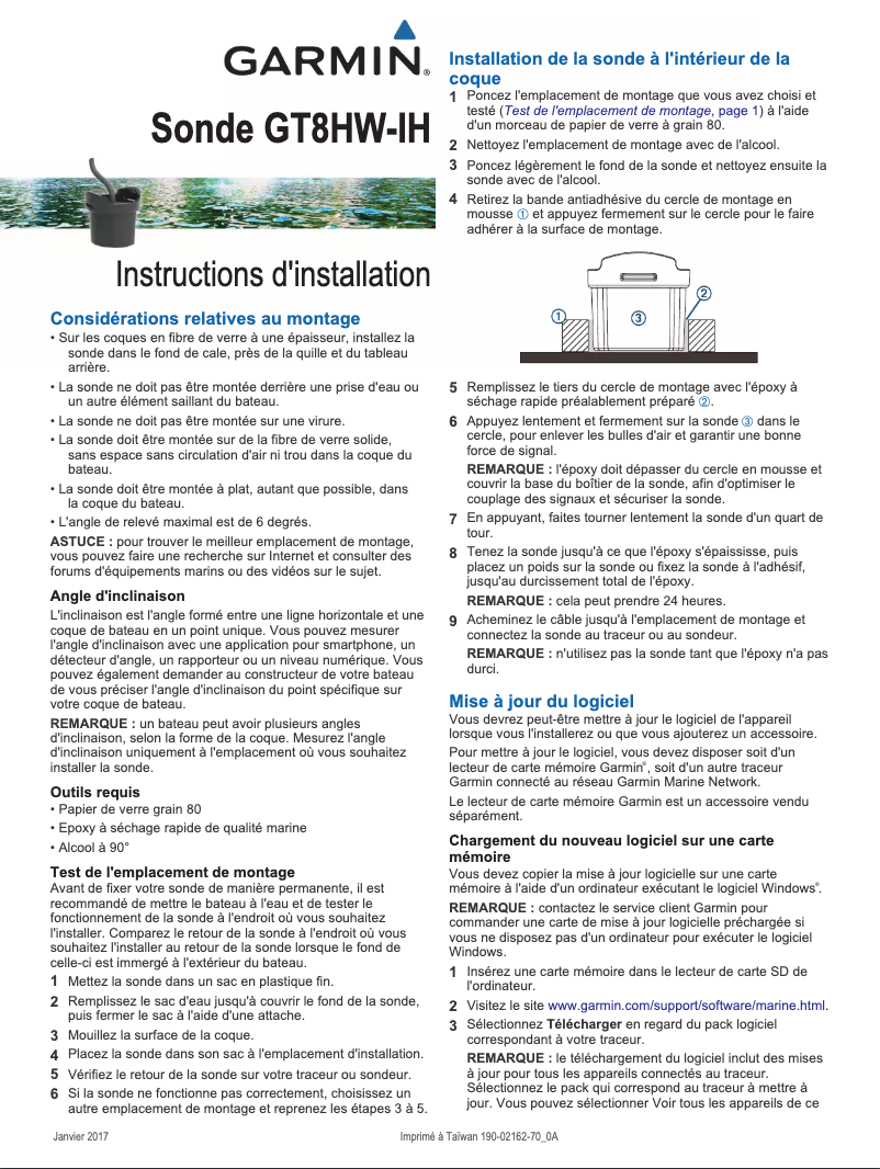 Page 1 of the manual Instruction Manual Garmin GT30-TM