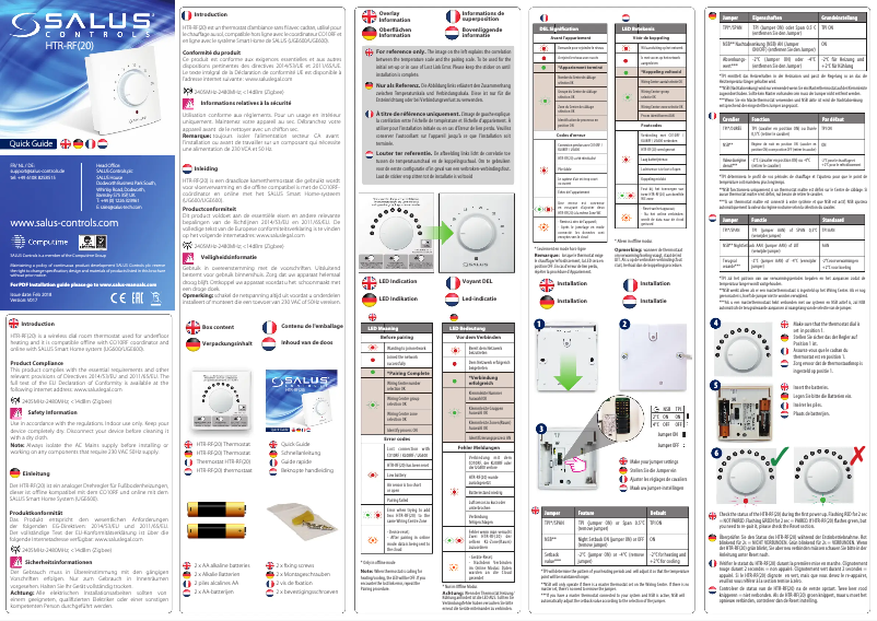 First page image of the manual for HTR-RF20