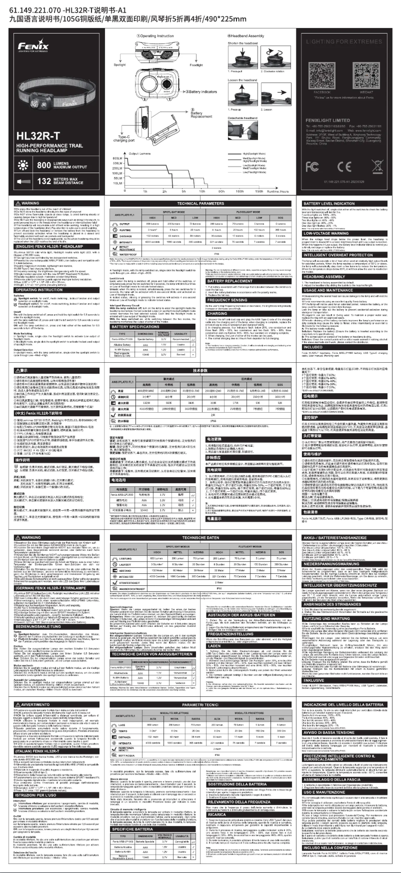 Page 1 of the manual User Manual Fenix HL32R-T