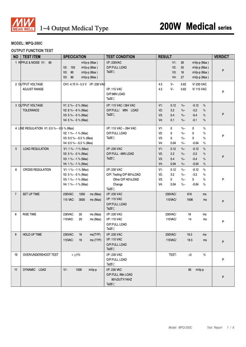 First page image of the manual for MPQ-200C