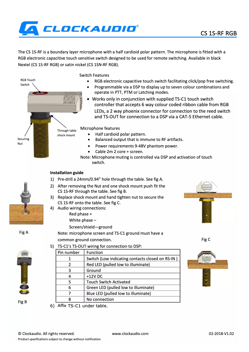 First page image of the manual for CS 1S-RF RGB