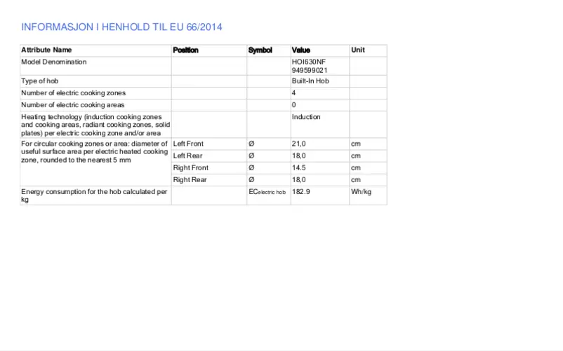 Page 1 of the manual Technical Sheet Electrolux HOI630NF