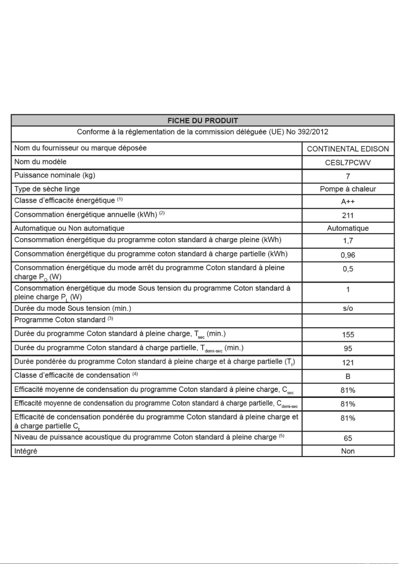 Page 1 of the manual Energy Label Continental Edison CESL7PCWV
