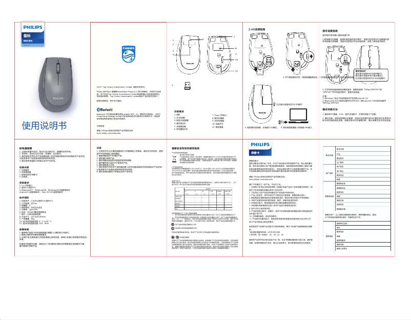 First page image of the manual for SPK7627