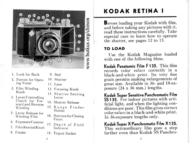 Page 1 of the manual User Manual Kodak Retina I