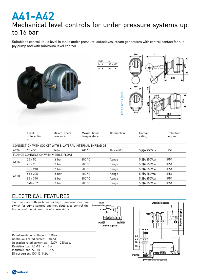 Page 1 of the manual Technical Sheet Fantini Cosmi A41