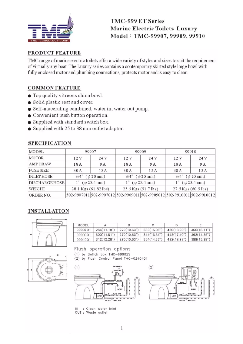 First page image of the manual for 99907