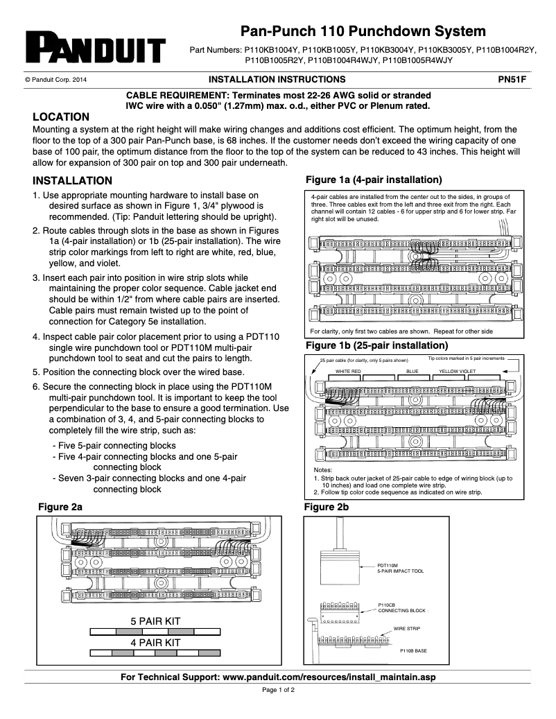 Page 1 of the manual User Manual Panduit P110KB1005Y