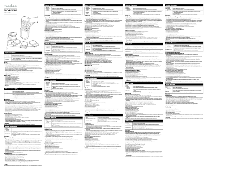 Page 1 of the manual User Manual Nedis TRCKRF20BK